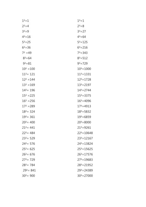 1-30的平方和立方