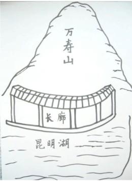 颐和园简笔画怎么画啊?谁有样品?