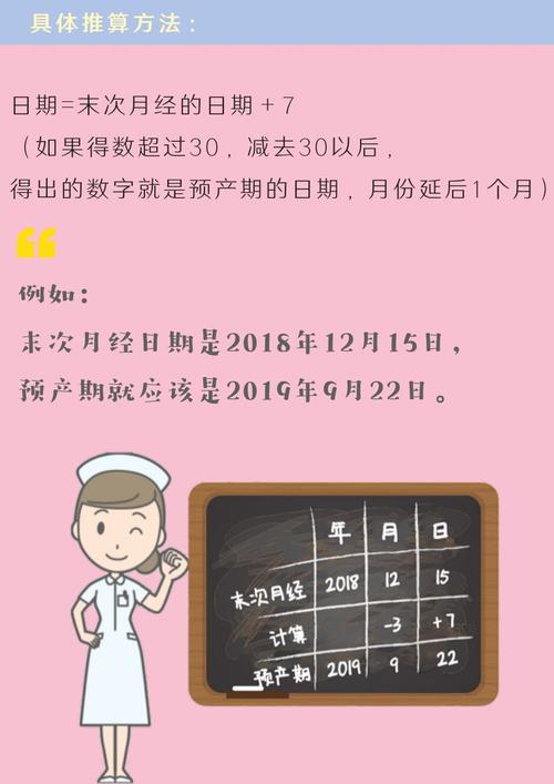 预产期怎么算?提前或者推迟要不要紧?