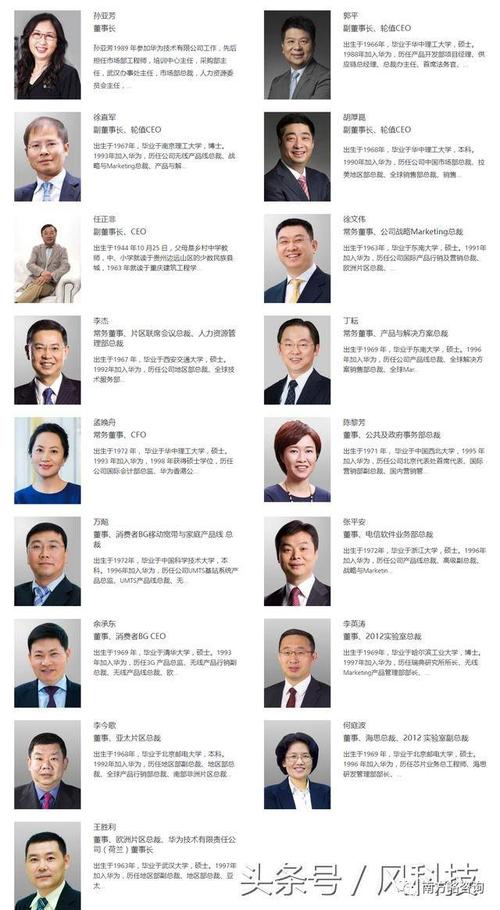 华为管理层和阿里高管对比,发现了一些共性