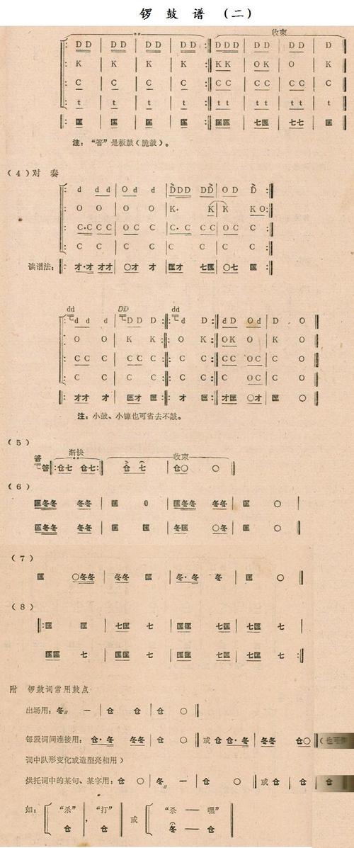 鼓号队的曲谱