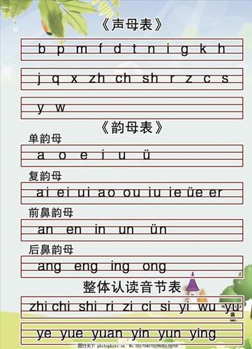 声母韵母整体认读表手抄报手抄报模版