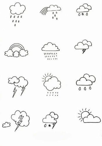 画里的天上总挂着一个一模一样的太阳,太阳旁边有几片每幅画都区别不