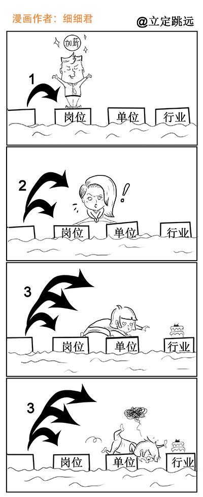 《进阶》四格漫画---职场里的小道理和你我的爆笑故事