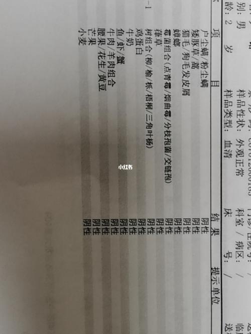 两岁荨麻疹化验单1 过敏源 微量元素_荨麻疹_医疗健康