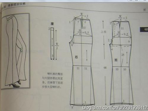 你是"前浪",还是"后浪"?