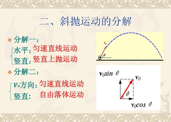 斜抛运动的规律ppt