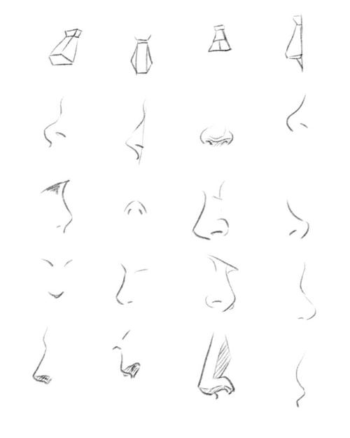 对于0基础画漫画的学员来说,学习画漫画技巧的第一步就是把五官结构搞