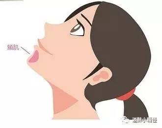 也会显的下巴很短且后缩 这种情况下需要先注射 肉毒素放松颏肌,然后