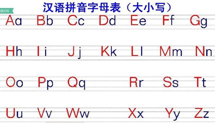 音序查字法——《汉语拼音方案》26个大写字母的读与写