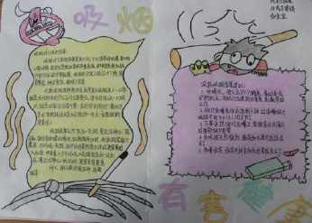 烟草和心脏病手抄报