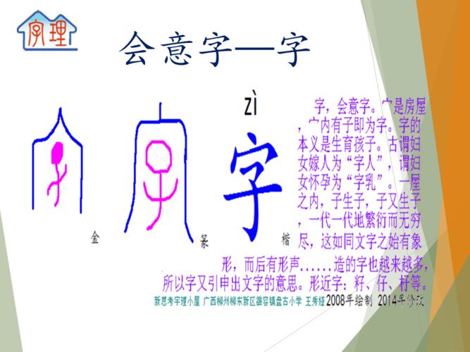 与人有关的会意字(3-2)(17个)标准x