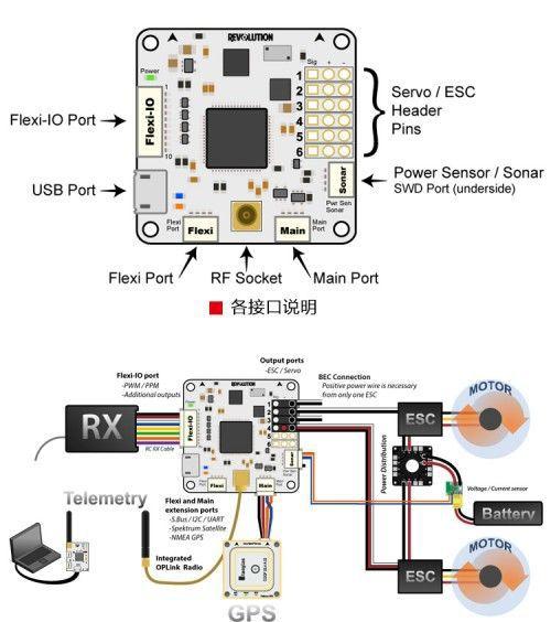 openpilot cc3d micro-controller revolution flight controller up