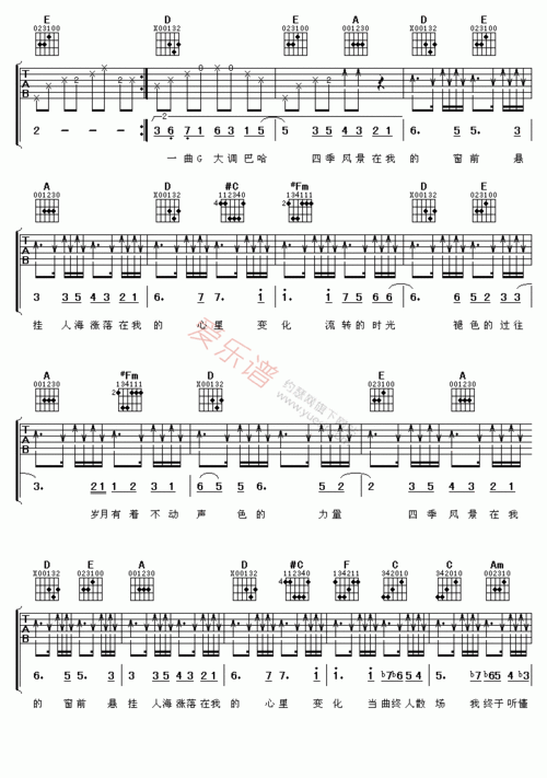 张靓颖《张靓颖《g大调的悲伤》》吉他谱