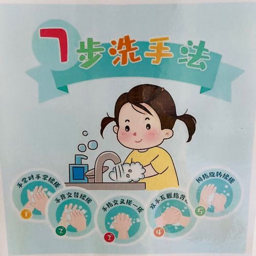 正确的七步洗手法