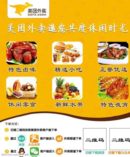 美团外卖宣传卡片广告