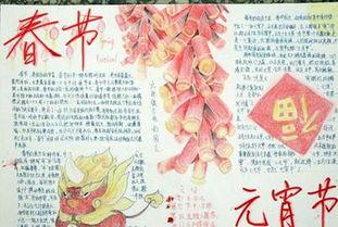 春节元宵手抄报图片-春节手抄报版面设计图拥抱新年