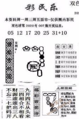 双色球2020008期阳光探码图文版最新彩民乐