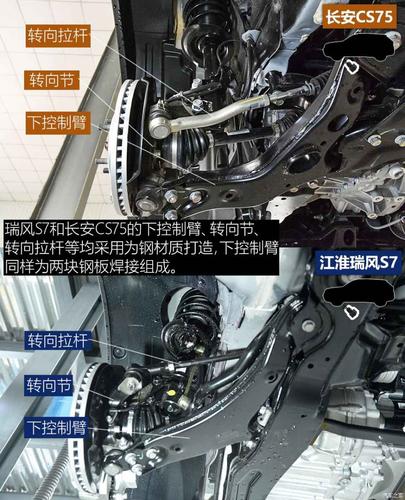 【图】10-15万的较量 评瑞风s7/长安cs75底盘_汽车之家