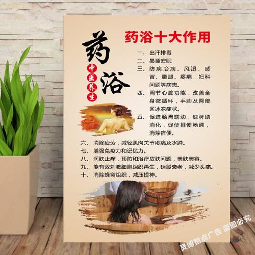 药浴海报十大作用宣传画挂图中医养生瑶浴图泡澡广告药浴好处图片