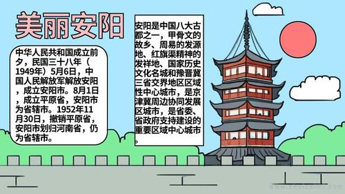关于美丽安阳的手抄报怎么画美丽安阳手抄报漂亮