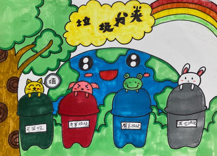 【新时代文明实践】新会东区学校开展"垃圾分类从我做起"主题绘画活动