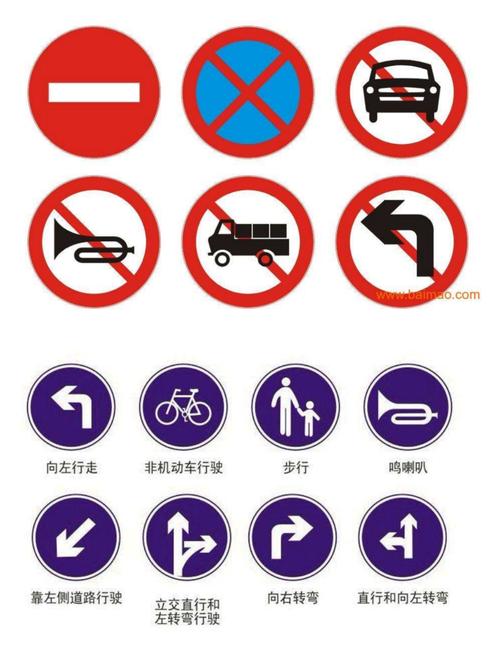 交通标志作用大