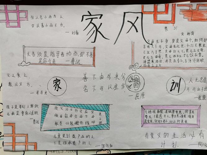小手牵大手,廉洁树家风——清丰县马村乡中心小学手抄报活动