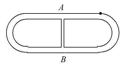 小学数学应用题系列之环形跑道问题