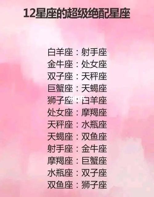 12星座排行榜_星座_今日星座_星座命理_星座