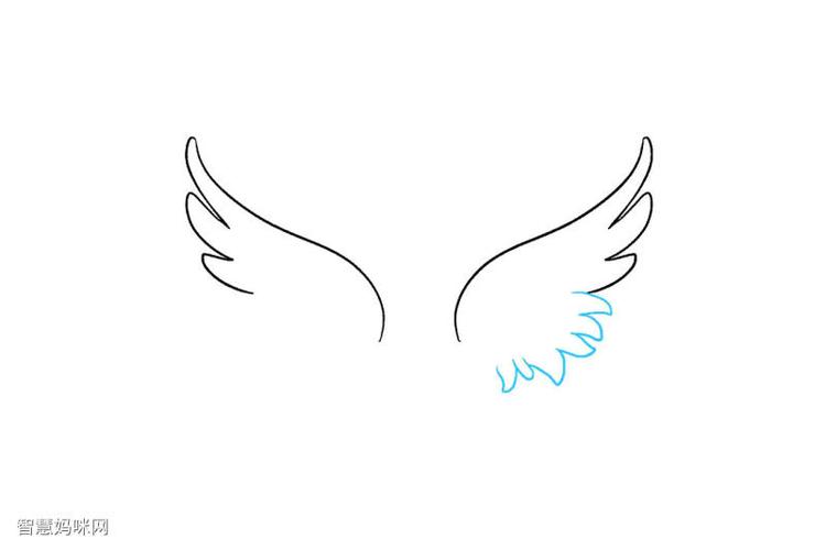 天使的翅膀怎么画-图3天使的翅膀怎么画-图2天使的翅膀怎么画-图1简笔