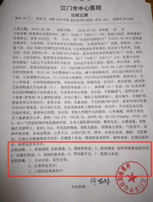 江门市中心医院出院记录  受访者供图