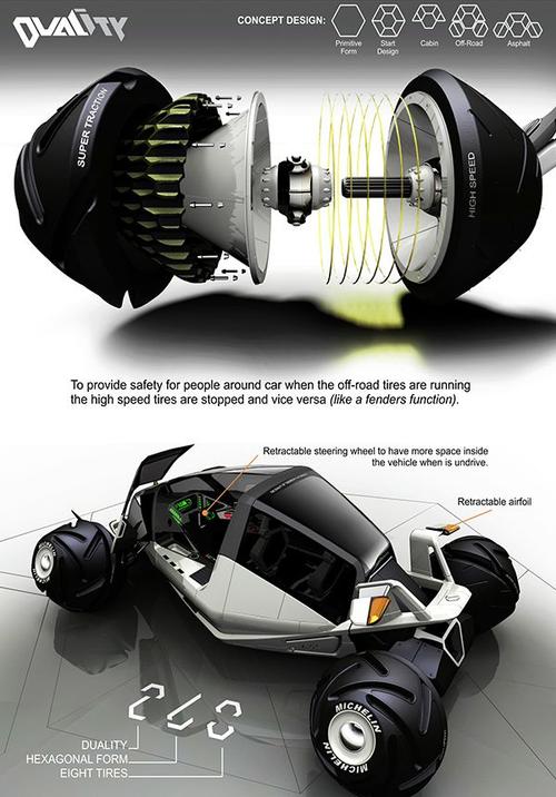 duality - concept vehicle by fernando machado yanko design