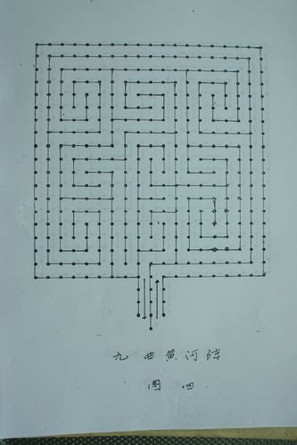 九曲黄河阵平面示意图