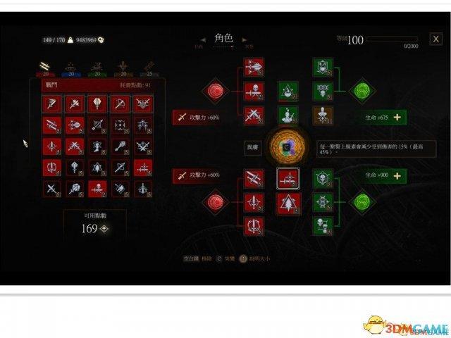 巫师3各学派玩法技术加点巫师3学派怎么加点