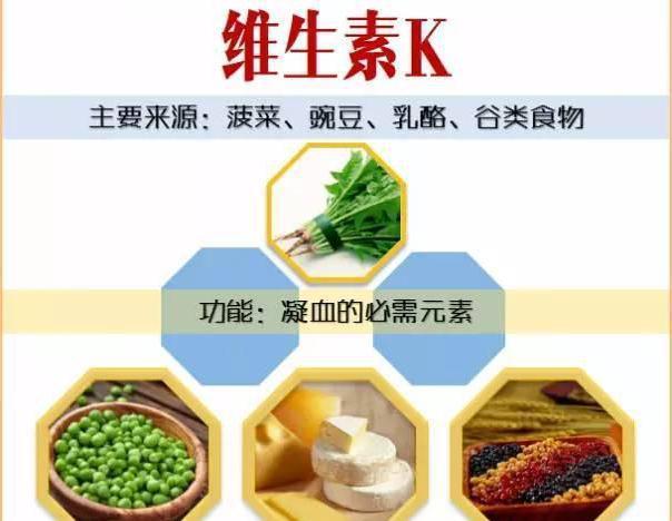 具有凝血和促进骨骼代谢作用的维生素k