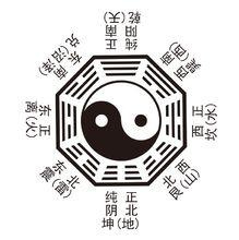 女人八字七阳一阴不是纯阳