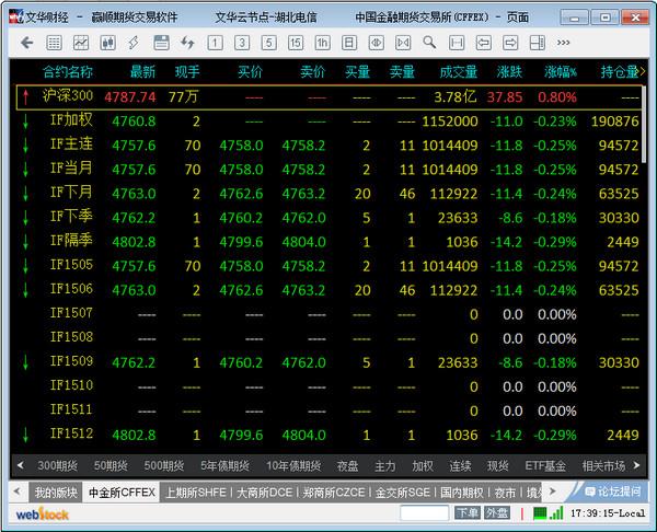 首页 行业软件 股票软件 → 文华财经期货软件 6.7.109通用版