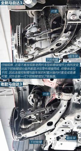 长安马自达 马自达3 昂克赛拉 2020款 2.0l 自动质尚版