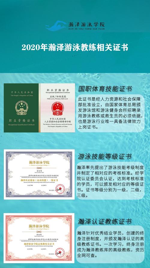 目前机构支持国职游泳救生员 国职游泳教练双证连考,培训质量高,师资