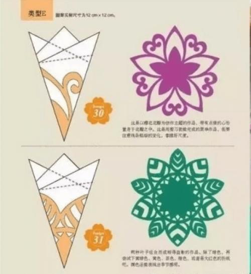 窗花剪纸图案大全及方法-几种窗花的剪法