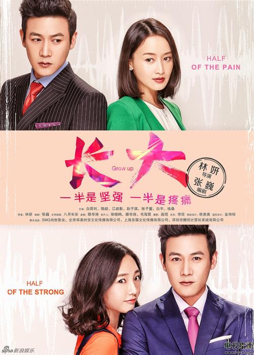 长大剧照-电视指南