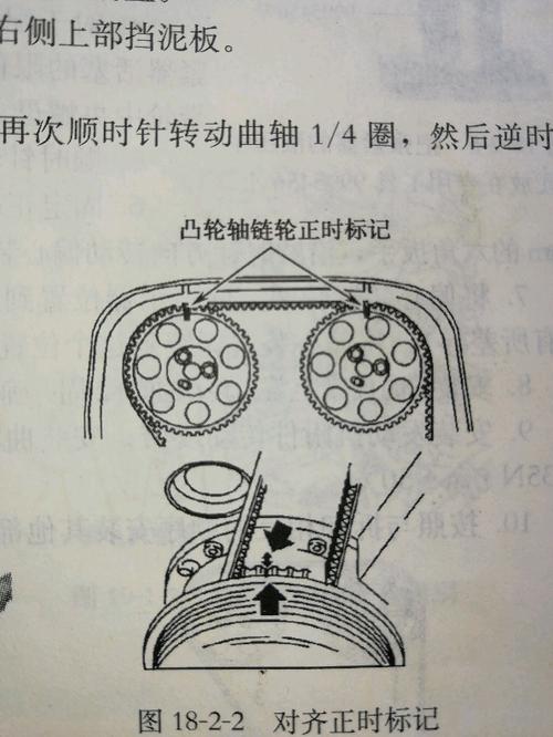 沃尔沃s40.5缸机,排量2.4. 正时皮带安装,求大神给我讲解一下,谢谢!