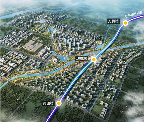 未来城简介-中交未来城