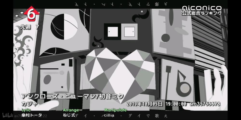 maretu二等赏魔咒蜂屋双冠周刊vocaloidranking632通览