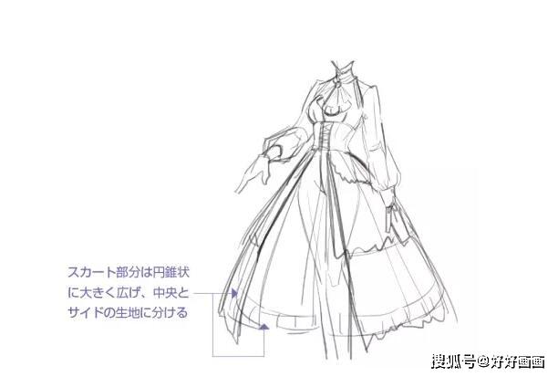 洛丽塔和哥特式服饰的区别