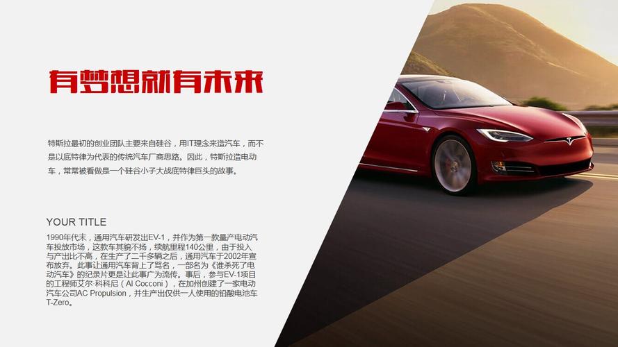 新能源汽车特斯拉tesla营销推广策划方案ppt
