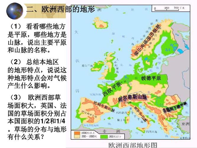 区域地理复习之欧洲西部 二,欧洲西部的地形 (1) 看看哪些地方 是
