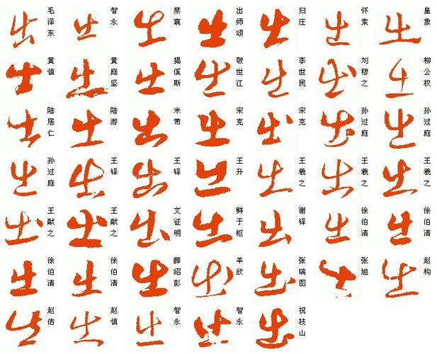 出字草书怎么写