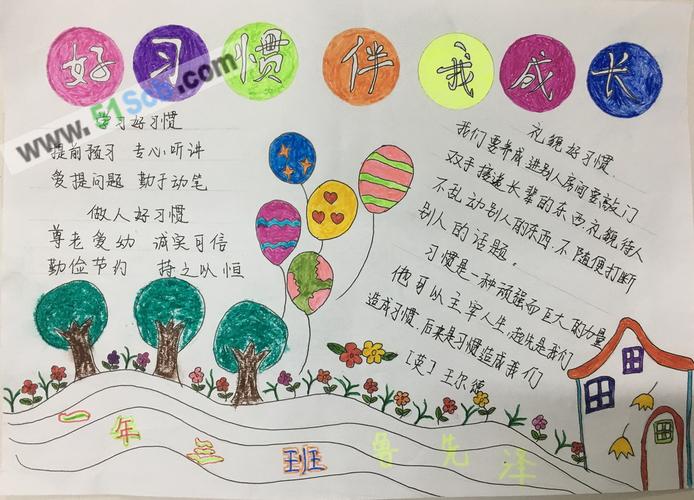 关于好习惯的手抄报图片,内容